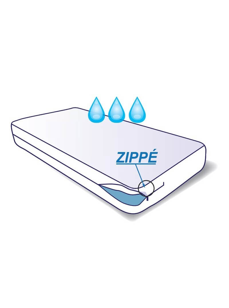 Rénove Matelas Imperméable CONFORT - 90x190x15cm