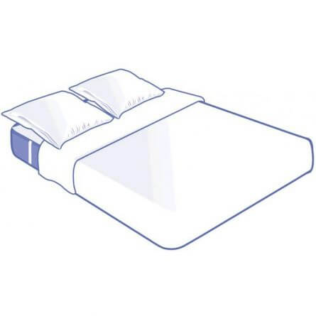Kit literie jetable complet plateau pour lit 2 places 140x190cm Kit literie jetable complet plateau pour lit 2 places 140x190cm