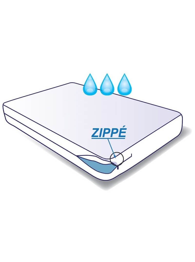 Rénove Matelas Imperméable CONFORT - 140x190x15cm
