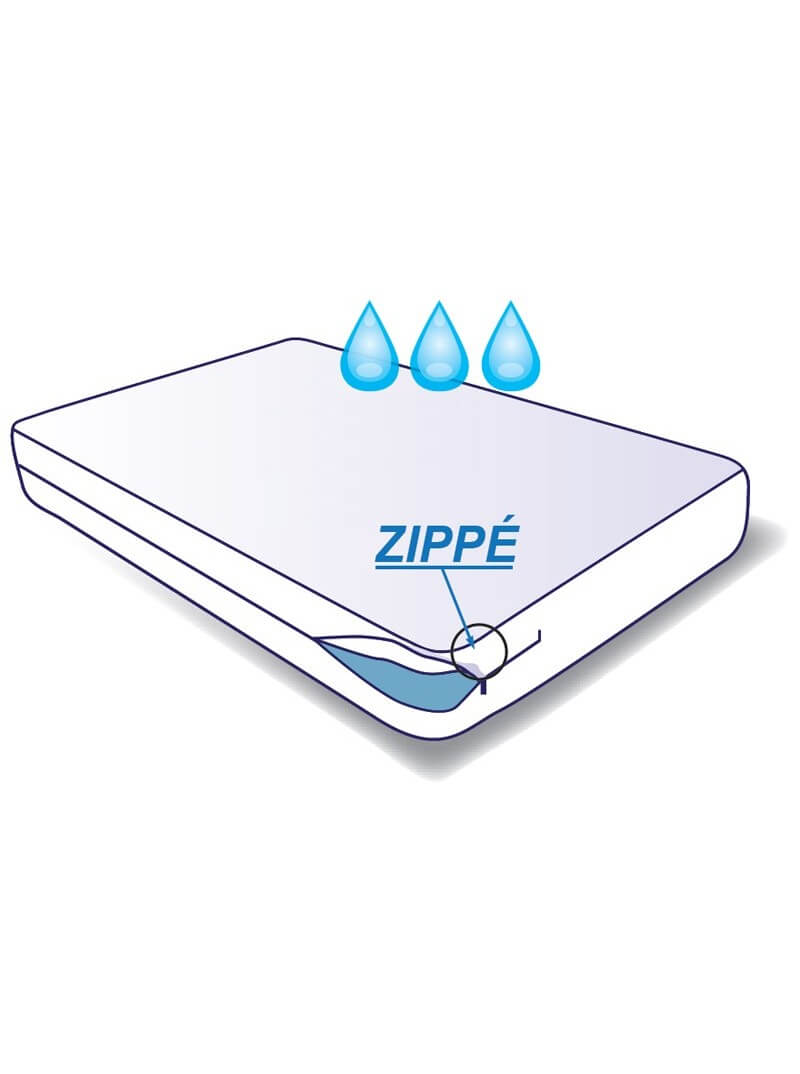 Rénove Matelas Imperméable CONFORT - 160x200x15cm