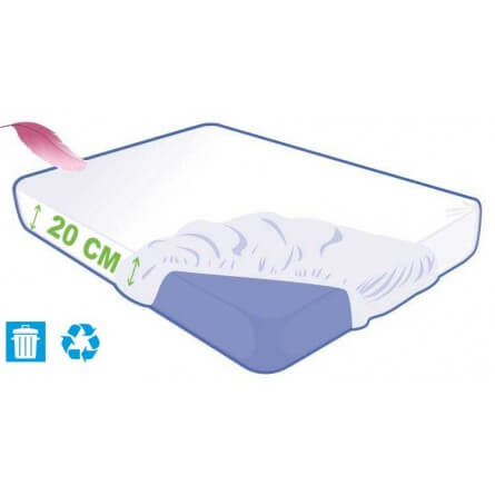 Alèse jetable housse 140x190x20cm SOFT TOUCH Alèse jetable housse 140x190x20cm SOFT TOUCH