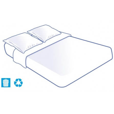 Kit literie jetable housse complet (alèse + taie + drap) pour lit 2 places 140x190cm (prorisk) Kit literie jetable housse complet (alèse + taie + drap) pour lit 2 places 140x190cm (prorisk)
