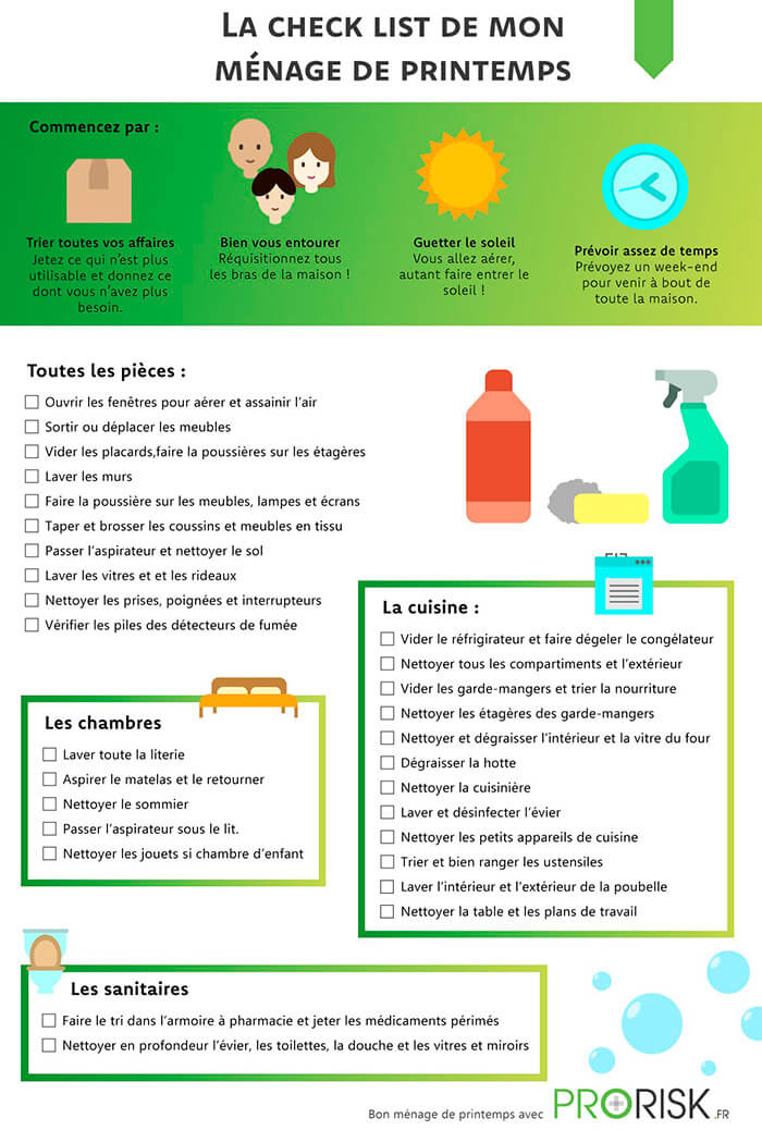 check list menage de printemps